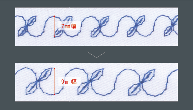 ふり幅を表す縫い目の画像